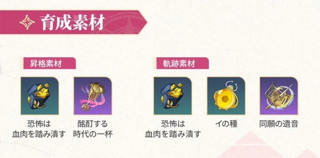 ヒアンシーの必要素材
